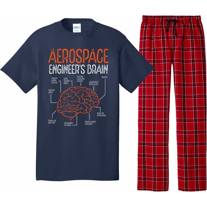 Aerospace Engineering Brain For Aerospace Engineer Pajama Set