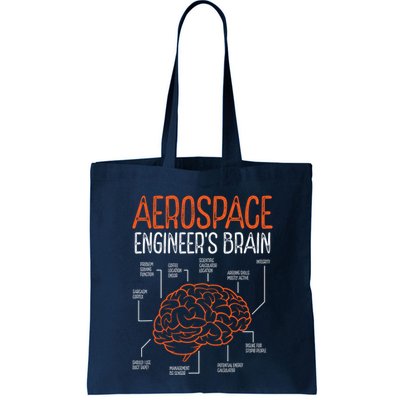 Aerospace Engineering Brain For Aerospace Engineer Bag