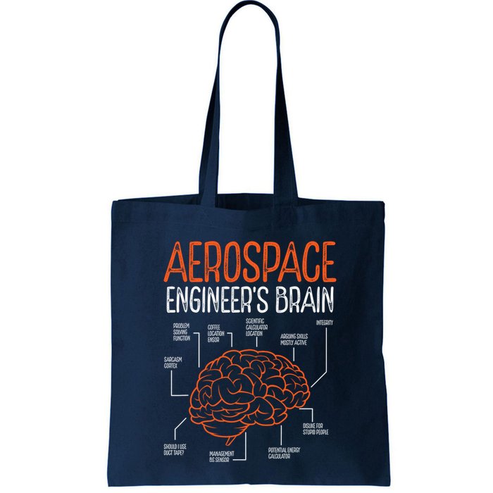 Aerospace Engineering Brain For Aerospace Engineer Bag