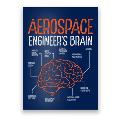 Aerospace Engineering Brain For Aerospace Engineer Poster