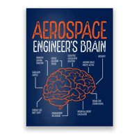 Aerospace Engineering Brain For Aerospace Engineer Poster