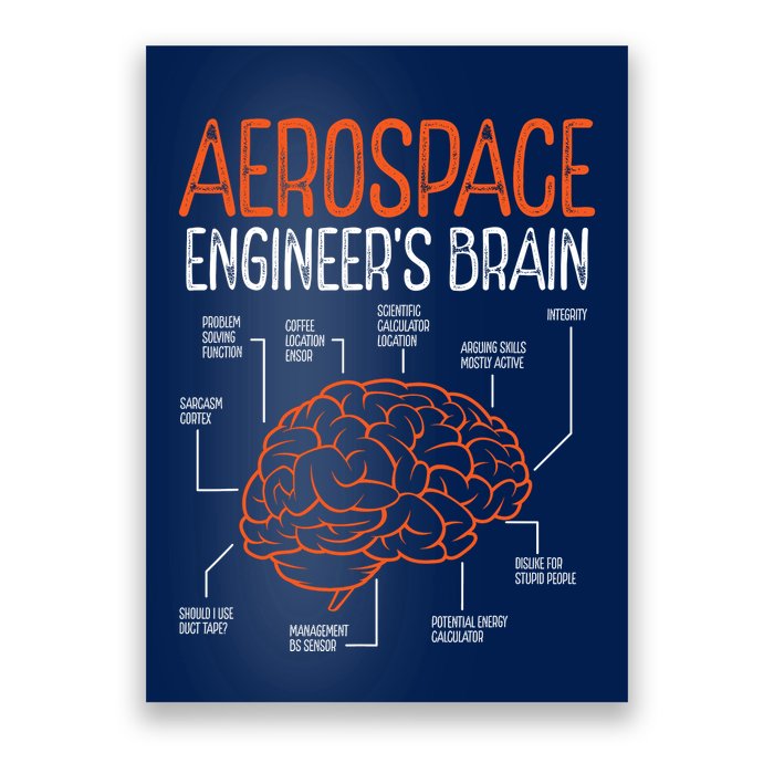 Aerospace Engineering Brain For Aerospace Engineer Poster