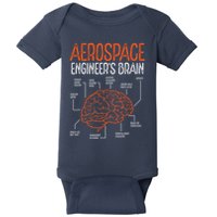 Aerospace Engineering Brain For Aerospace Engineer Baby Bodysuit