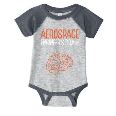 Aerospace Engineering Brain For Aerospace Engineer Infant Baby Jersey Bodysuit