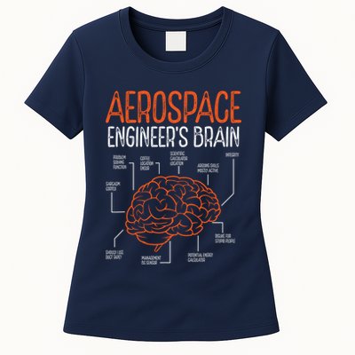Aerospace Engineering Brain For Aerospace Engineer Womens T-Shirt