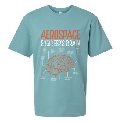 Aerospace Engineering Brain For Aerospace Engineer Sueded Cloud Jersey T-Shirt