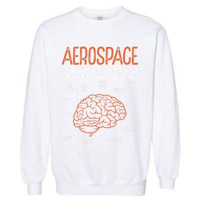 Aerospace Engineering Brain For Aerospace Engineer Garment-Dyed Sweatshirt