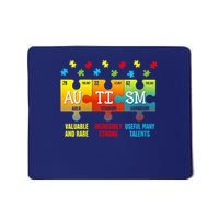 Autism Elets Periodic Table Awareness ASD Mousepad