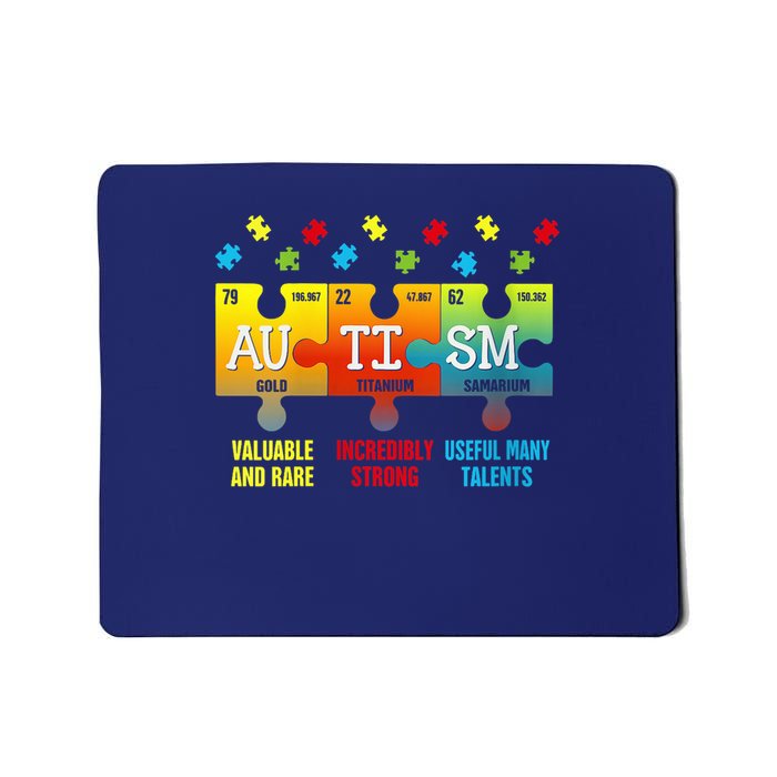 Autism Elets Periodic Table Awareness ASD Mousepad