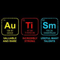 Autism Elements Periodic Table Awareness ASD Apron
