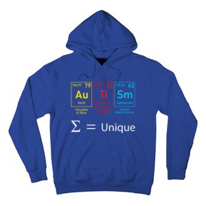 Autism Elets Periodic Table Awareness Asd Gift Hoodie