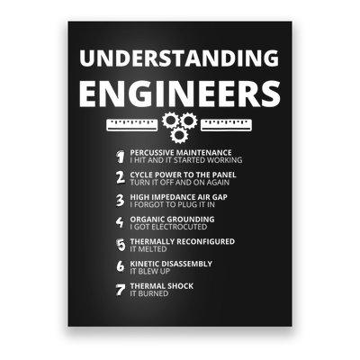 Awesome Engineering S Understanding Engineers Funny Sarcastic Engineering Gift Poster