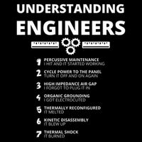 Awesome Engineering S Understanding Engineers Funny Sarcastic Engineering Gift Daily Commute Backpack