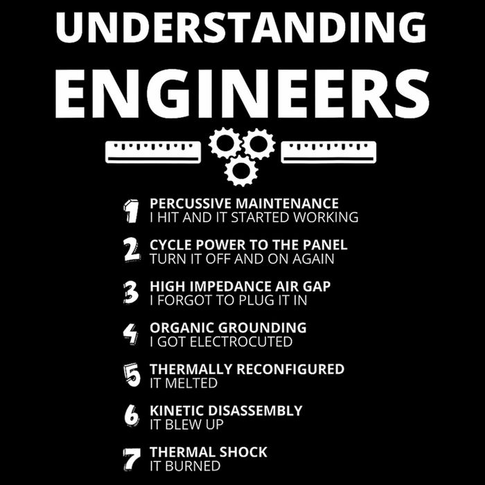 Awesome Engineering S Understanding Engineers Funny Sarcastic Engineering Gift Daily Commute Backpack