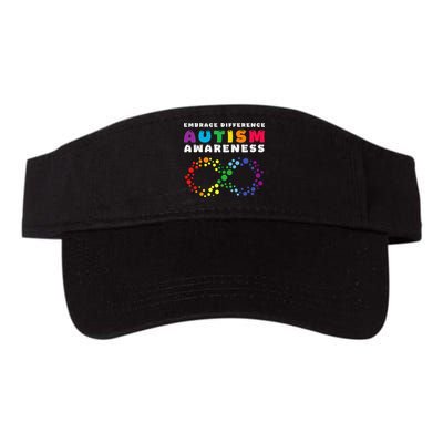 Autism Embrace The Spectrum Autism Awareness Visor