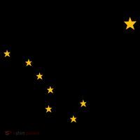 Alaskan Flag | Alaska Pride Northern Lights Big Dipper Polaris Baby Bodysuit
