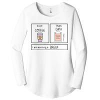 ABA First Coffee Then Data Funny Coffee Women's Perfect Tri Tunic Long Sleeve Shirt