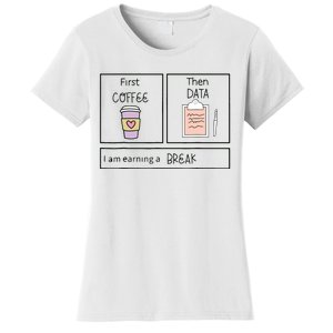 ABA First Coffee Then Data Funny Coffee Women's T-Shirt