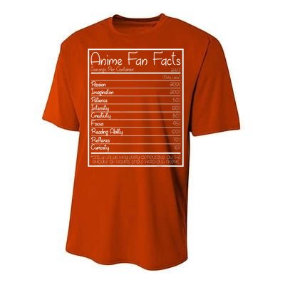 Anime Fan Facts Funny Performance Sprint T-Shirt