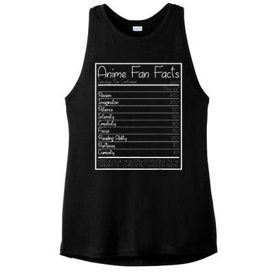 Anime Fan Facts Funny Ladies PosiCharge Tri-Blend Wicking Tank