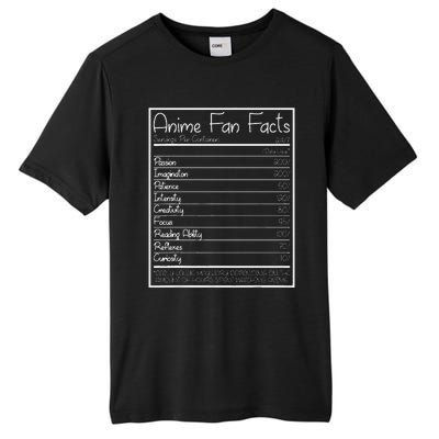 Anime Fan Facts Funny Tall Fusion ChromaSoft Performance T-Shirt