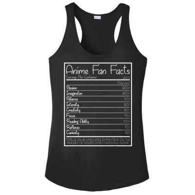 Anime Fan Facts Funny Ladies PosiCharge Competitor Racerback Tank