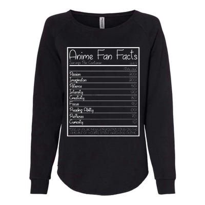 Anime Fan Facts Funny Womens California Wash Sweatshirt