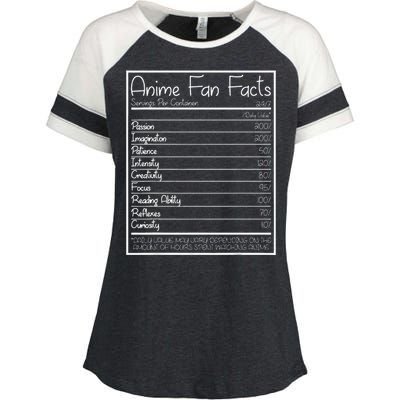 Anime Fan Facts Funny Enza Ladies Jersey Colorblock Tee