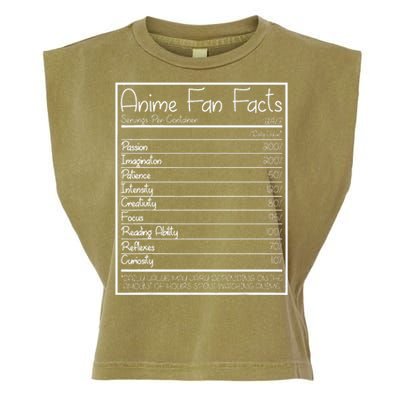 Anime Fan Facts Funny Garment-Dyed Women's Muscle Tee