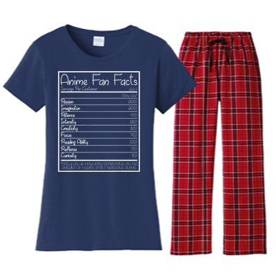 Anime Fan Facts Funny Women's Flannel Pajama Set