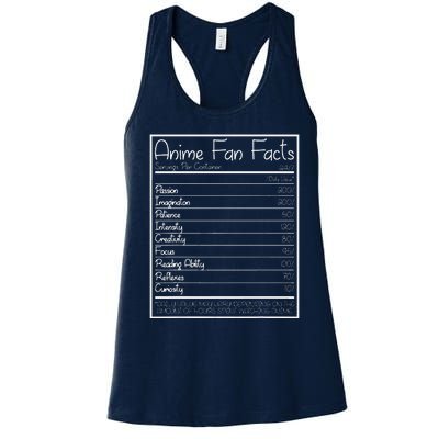 Anime Fan Facts Funny Women's Racerback Tank