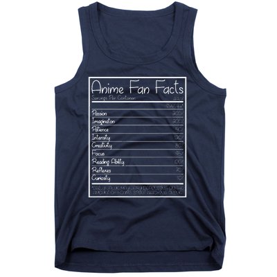 Anime Fan Facts Funny Tank Top