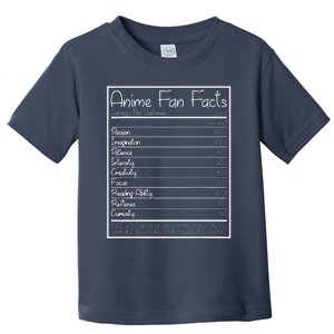 Anime Fan Facts Funny Toddler T-Shirt