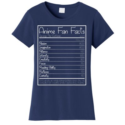 Anime Fan Facts Funny Women's T-Shirt