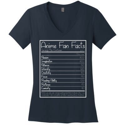 Anime Fan Facts Funny Women's V-Neck T-Shirt