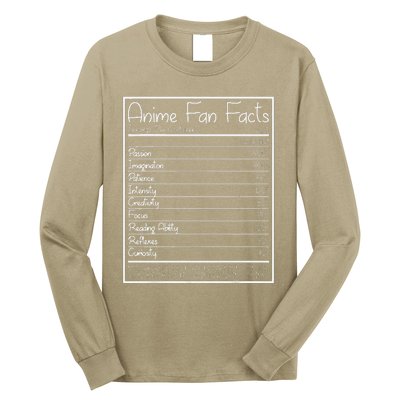 Anime Fan Facts Funny Long Sleeve Shirt