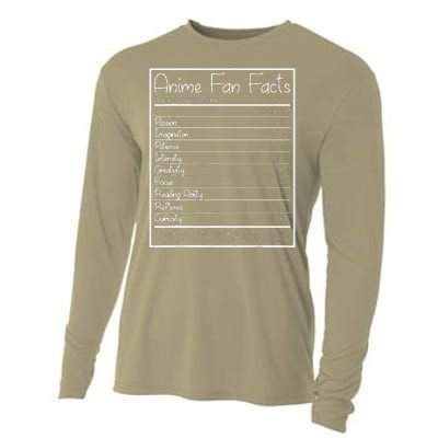 Anime Fan Facts Funny Cooling Performance Long Sleeve Crew