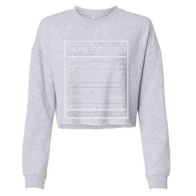 Anime Fan Facts Funny Cropped Pullover Crew