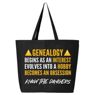 Ancestry. For Genealogists. Genealogy 25L Jumbo Tote