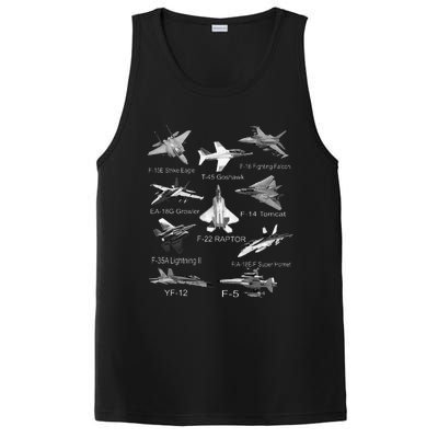 American Fighters Jets F22 Raptor F14 Tomcat Plane Spotting PosiCharge Competitor Tank