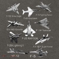American Fighters Jets F22 Raptor F14 Tomcat Plane Spotting Cotton Canvas Backpack