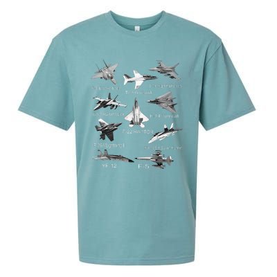 American Fighters Jets F22 Raptor F14 Tomcat Plane Spotting Sueded Cloud Jersey T-Shirt