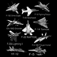 American Fighters Jets F22 Raptor F14 Tomcat Plane Spotting Button