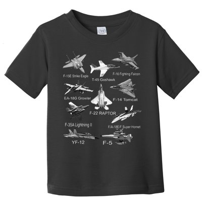 American Fighters Jets F22 Raptor F14 Tomcat Plane Spotting Toddler T-Shirt
