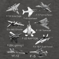 American Fighters Jets F22 Raptor F14 Tomcat Plane Spotting Vector Backpack