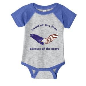 American Flag July 4th Eagle Land Of The Free Because Brave Gift Infant Baby Jersey Bodysuit