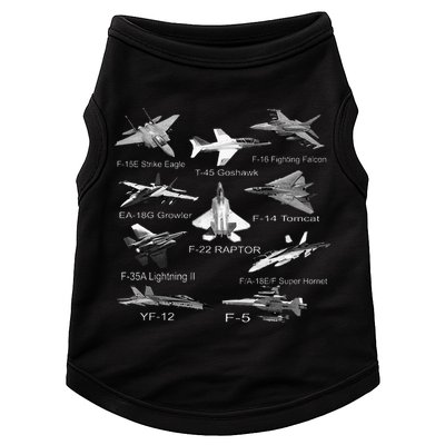 American Fighters Jets F22 Raptor F14 Tomcat Plane Doggie Tank