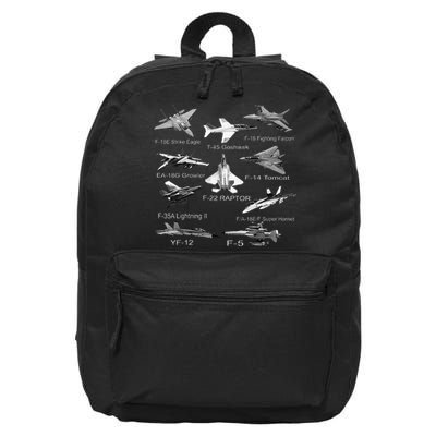 American Fighters Jets F22 Raptor F14 Tomcat Plane 16 in Basic Backpack