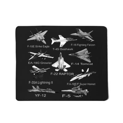 American Fighters Jets F22 Raptor F14 Tomcat Plane Mousepad