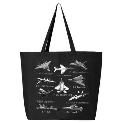American Fighters Jets F22 Raptor F14 Tomcat Plane 25L Jumbo Tote